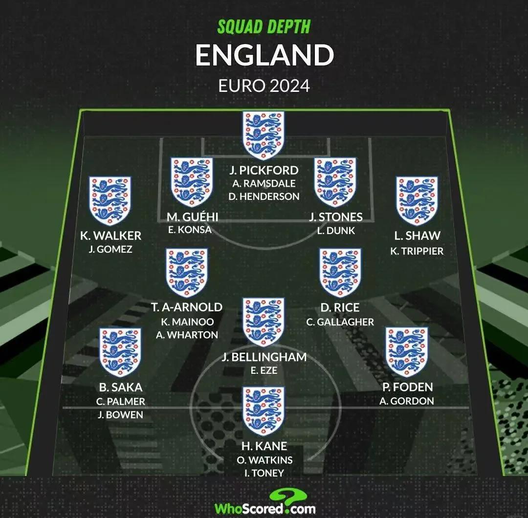 欧洲预选赛主教练战术布置，球队士气高昂的简单介绍