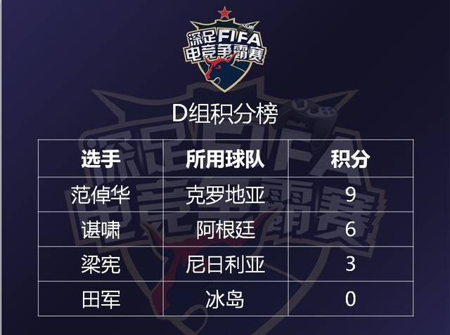 乐鱼登录-包含俄罗斯客场战平克罗地亚，积分榜上升至第三位的词条