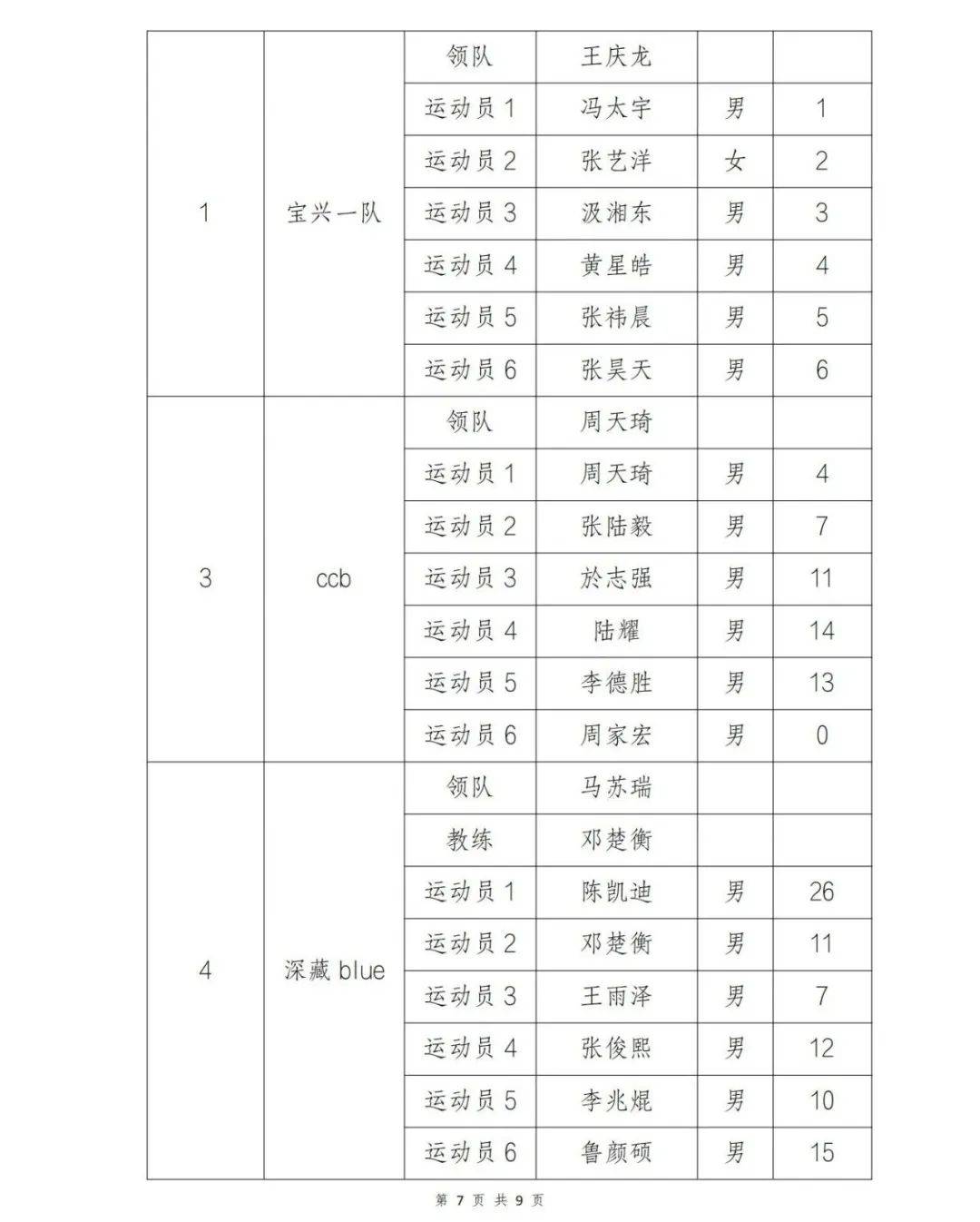 公告：国际赛事调整年度竞技日期