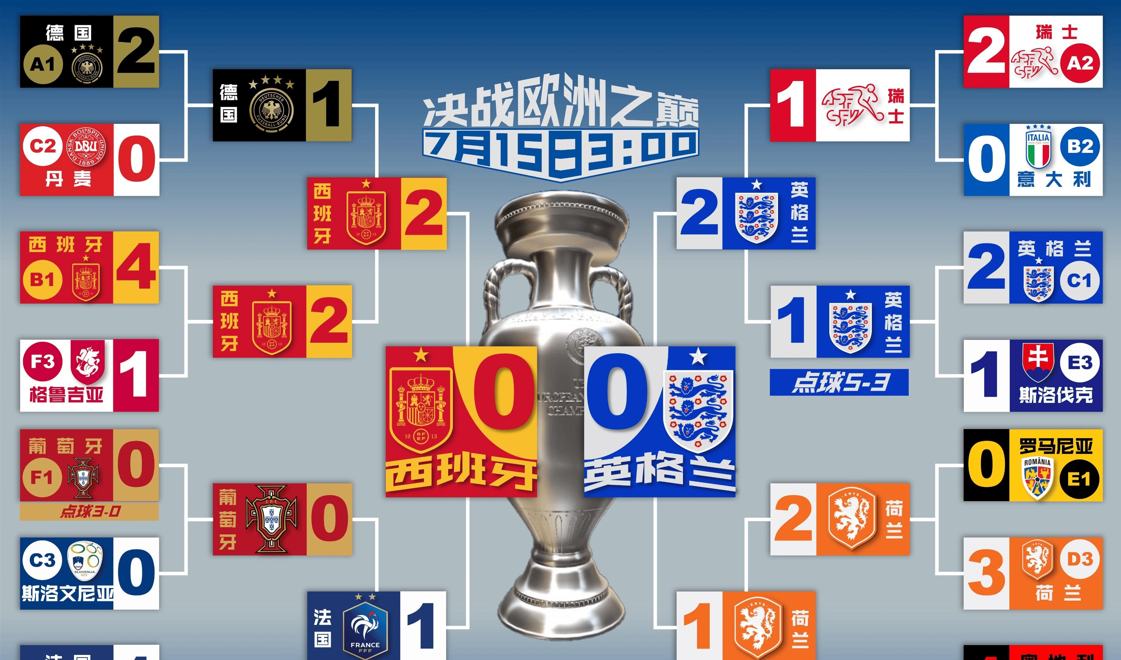 乐鱼app-包含精彩绝伦！欧洲预赛的对决之战的词条