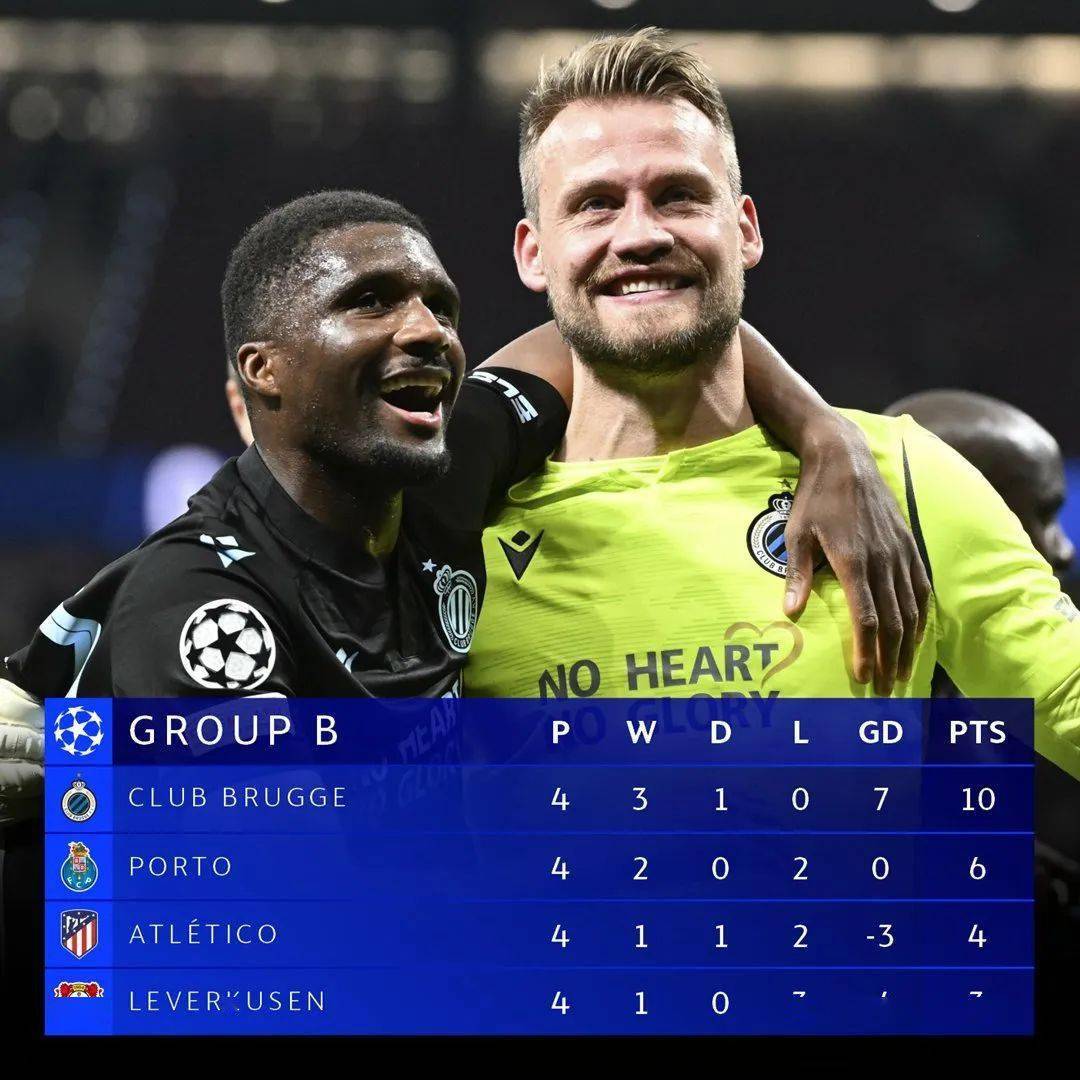 国米衷心解释，布鲁日对决愤陷合约